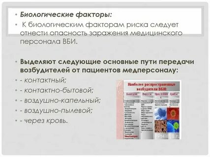 К биомаркерам факторам риска кровотечений относятся