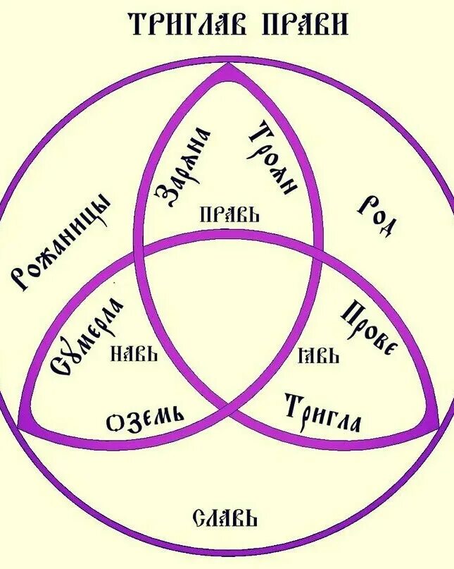Келии староверов. Бог вышень финист чертог. Прославление господа иисуса христа. Старообрядческий патриарх александр. Калязинская челобитная иллюстрации.