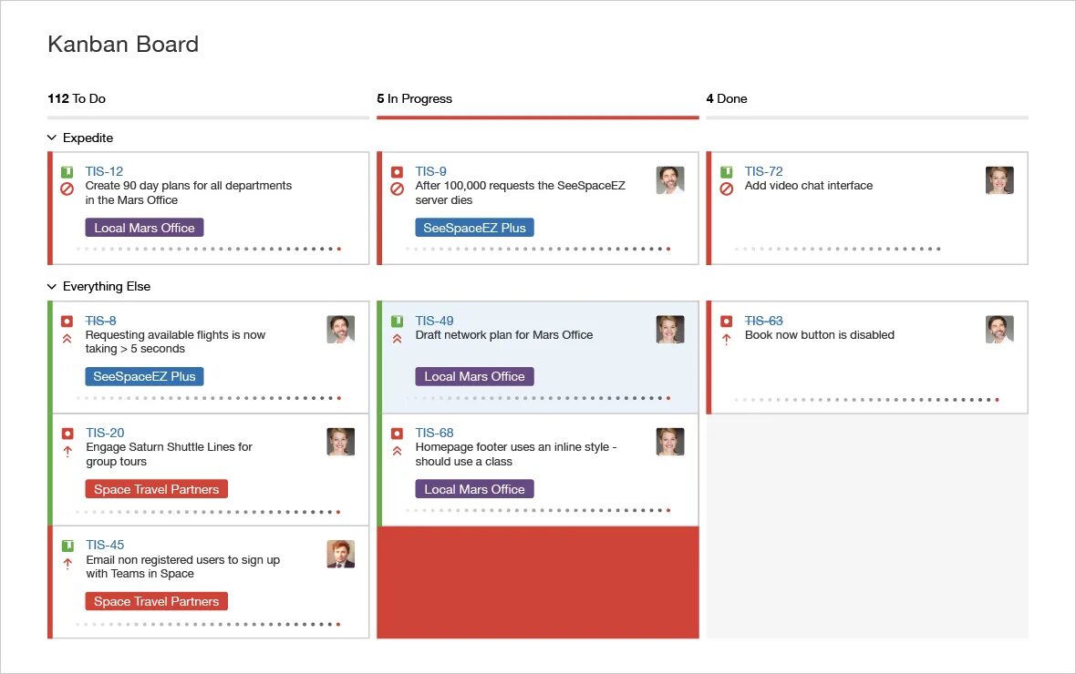 Jira kanban. Канбан доска джира. канбан доска в jira. jira панель kanban. jira agile kanban.