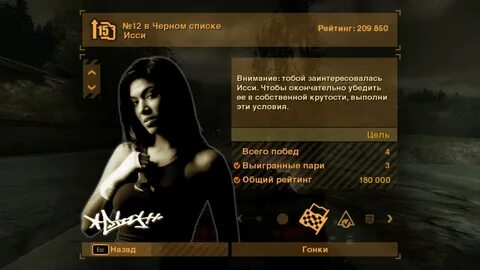 Черней список