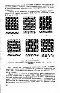 Вид плотной ткани 3