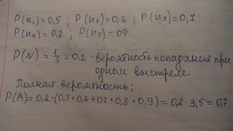 Стрелял наудачу