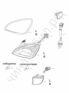 Лампочки фар чери тигго т11