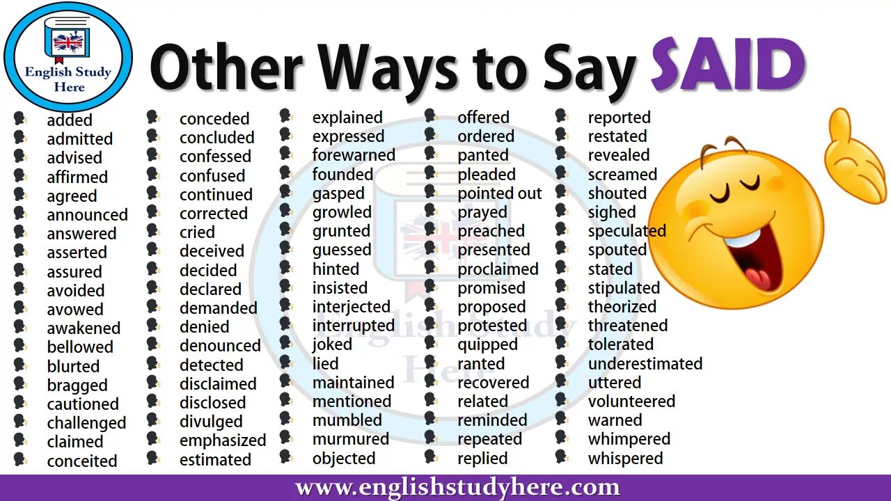 Как переводится английское say. Other ways to say said. Other ways to say "and,, in English. Other ways to say in English say. Other ways to say said in English.