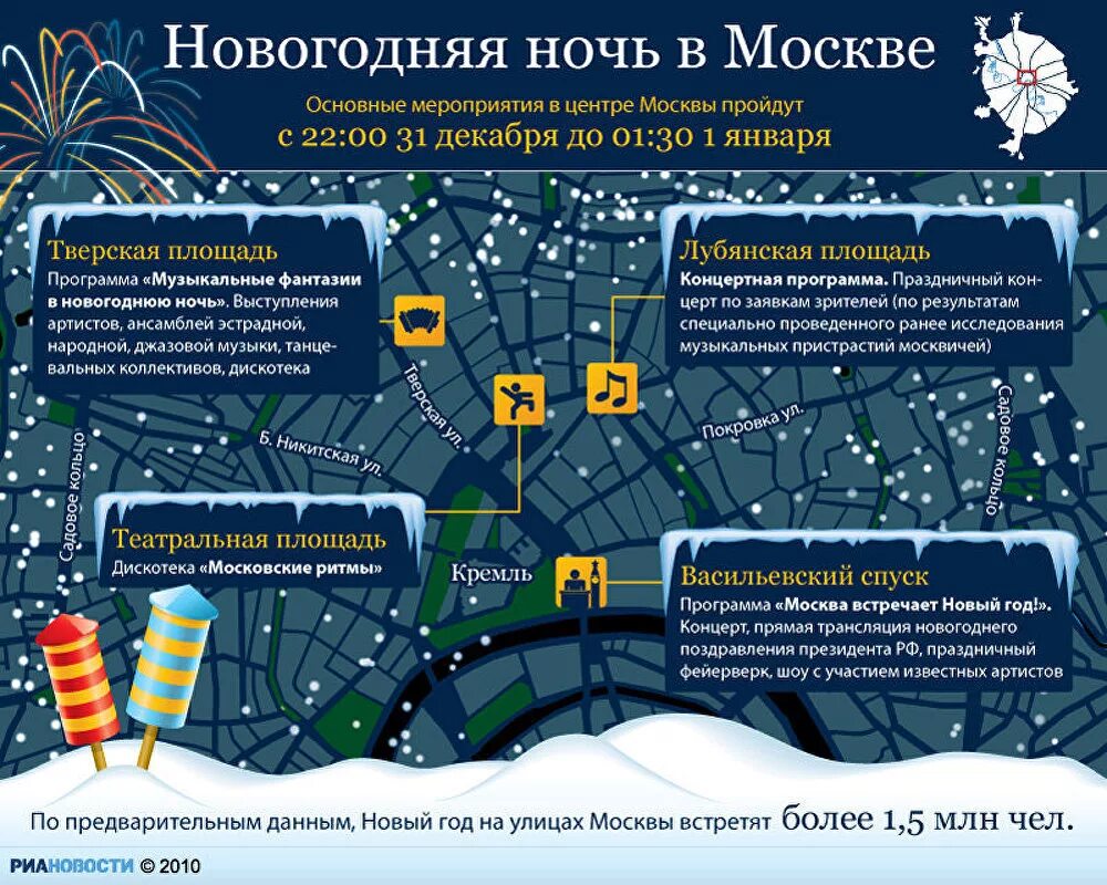 Изучите инфографику москва. Новогодняя инфографика. Инфографика новогодние мероприятия. Инфографика нового года. Полезная инфографика про новый год.