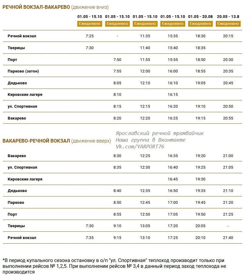 Расписание речных трамвайчиков москва от речного вокзала. Расписание речного трамвайчика. Расписание теплоходов до Вакарево Ярославль. Вакарево Ярославль 2023 расписание речного трамвайчика. Синичка Речной трамвайчик расписание.