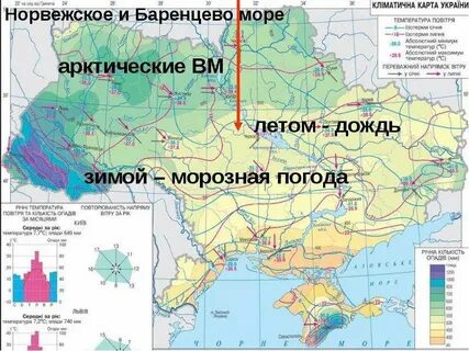 Климат украины