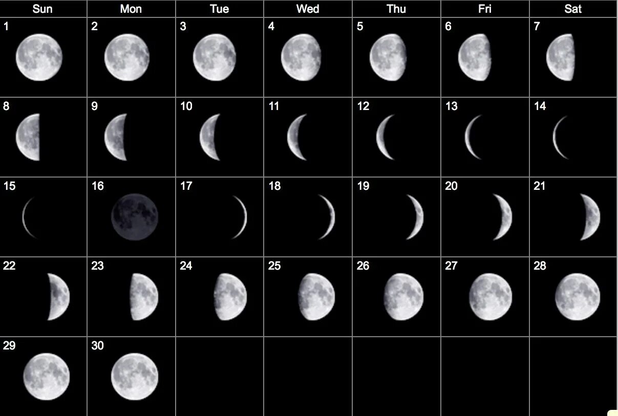 Moon phases Lunar Calendar 2022 год. Фаза Луны 16.06.2002. Цикл Луны на апрель 2023. 6.05 Фаза Луны. Новолуние турецкий