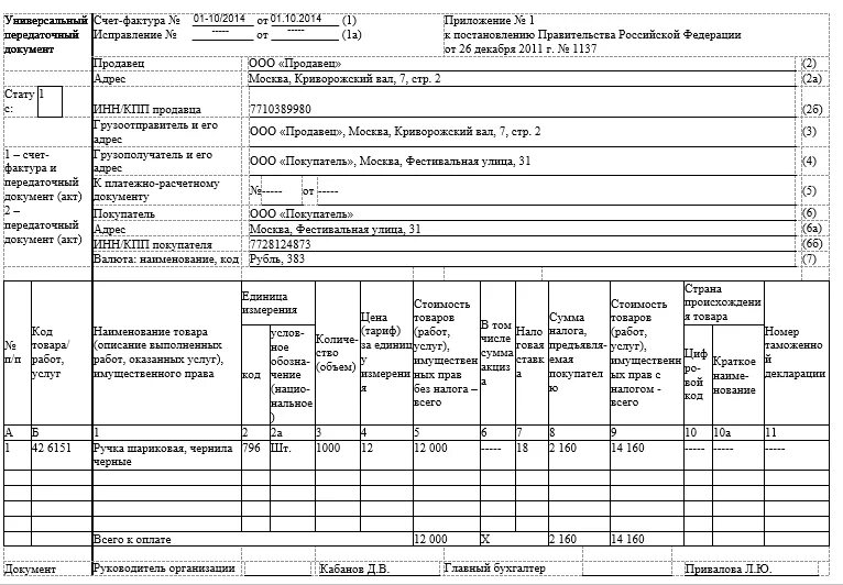 Форма упд образец. Форма упд образец