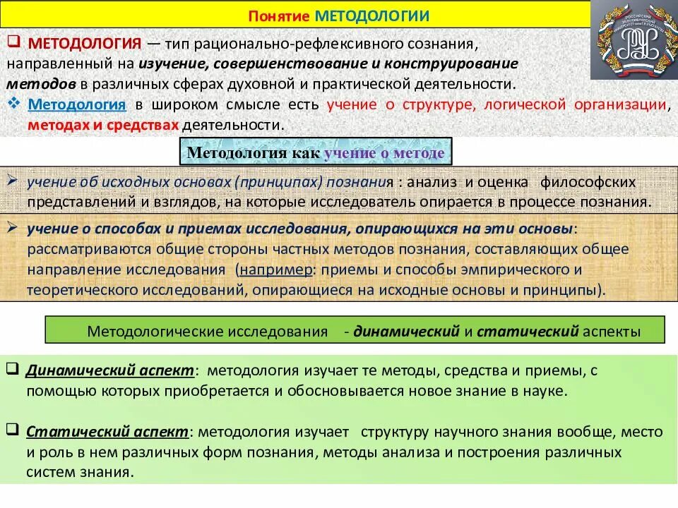 Основа научной методологии. Понятие методологии. Методологические основы научного исследования. Основа научной методологии. Основа научной методологии.