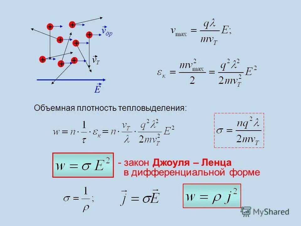 Электрическая постоянная воздуха