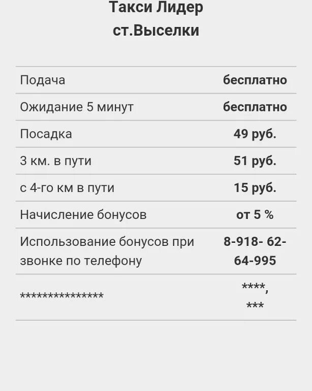 Сколько платное ожидание в такси. Такси Выселки Краснодарский. Номер такси Форсаж Выселки. Такси Лидер расценки. Такси Выселки Краснодарский край номер.