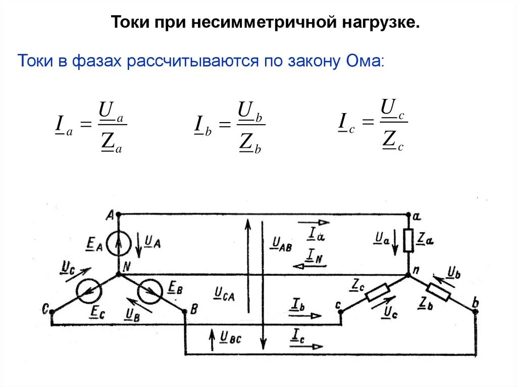 Какой ток в нуле. Линейный и фазный ток в трехфазной цепи. Фазные токи в несимметричной трехфазной цепи. Несимметричная нагрузка токи в трехфазной цепи. Токи и напряжения в фазах при несимметричной нагрузке.