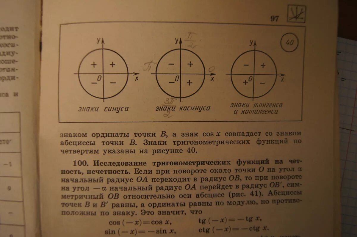 Синус на окружности знаки. Синус косинус тангенс котангенс знаки. Знаки косинуса и синуса и тангенса и котангенса по четвертям. Знаки синуса по четвертям окружности. Знаки в окружности синуса косинуса.