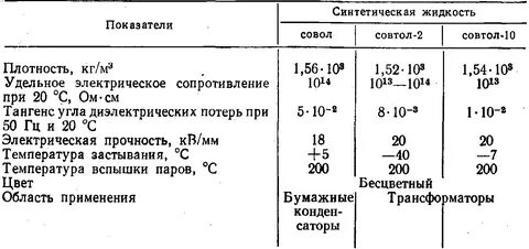 Плотность зуба