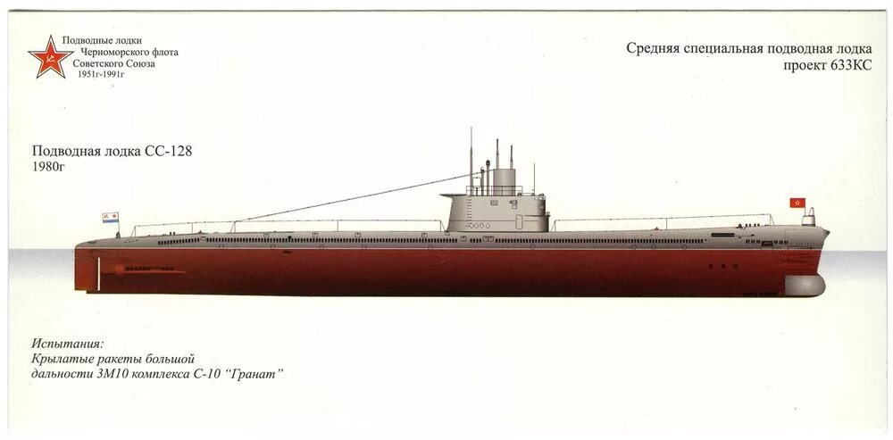 Проект 633 подводная лодка. Подводная лодка проект 613. СССР подводная лодка 613. Подводная лодка 613 чертеж.