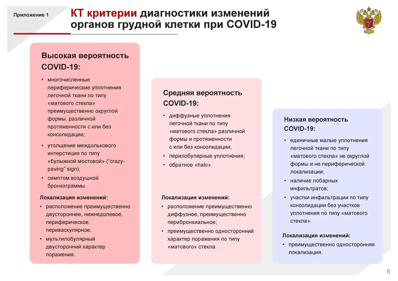 Ковид 19 последние рекомендации. Схема лечения коронавирусной инфекции. Рекомендации Минздрава по лечению коронавируса. Схема терапии коронавирусной инфекции. Короновирусная инфекция клинические рекомендации.