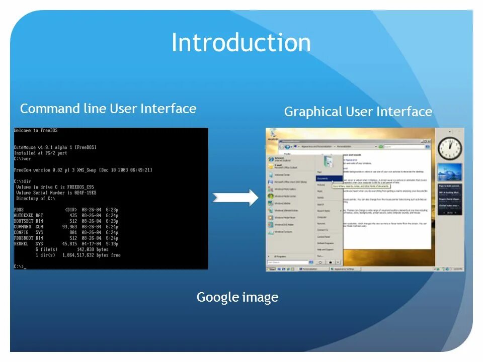 Line Интерфейс. Command line interface. Command-line user interfaces. What is graphical user interface. Cli user