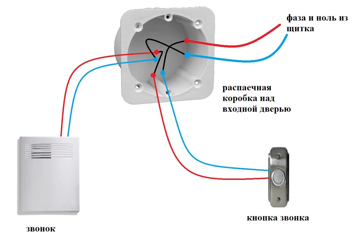 Memtool. Звонок дверной проводной 220в схема подключения. Схема подключения дверного электрического звонка 220в. Как подключить электрический звонок схема. Как подключить дверной звонок электрический проводной на 220в.