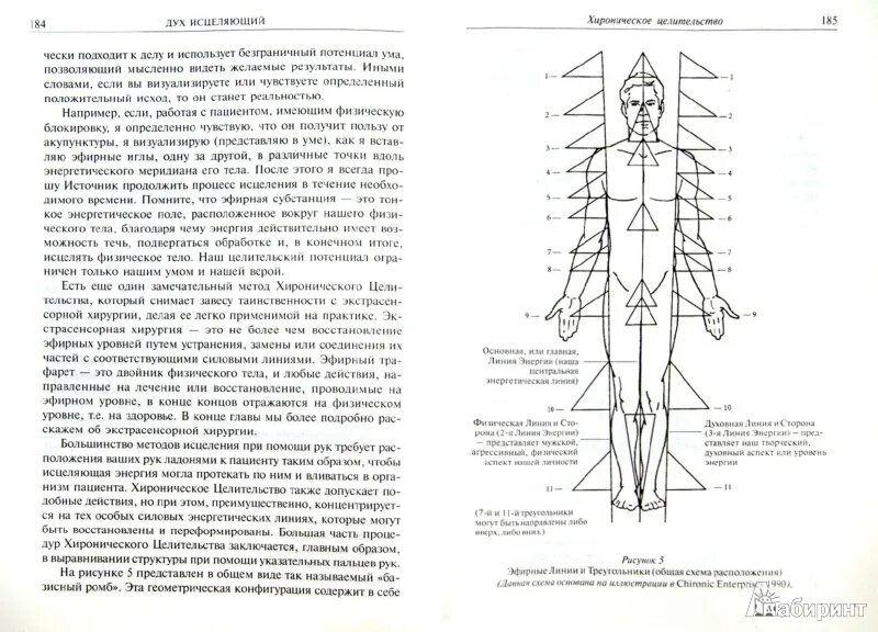 Дух исцеление. Книги про аффирмации и визуализации. Дух исцеления. Карта исцеления. Методика исцеления.