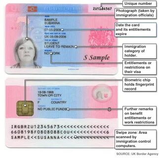 Ids co uk