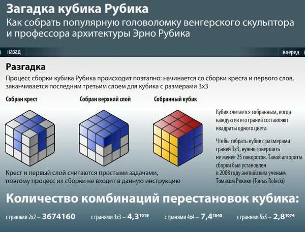 Комбинации сборки кубика Рубика 3х3. Третий слой кубика Рубика 3х3. Формула кубика Рубика 3x3. Алгоритм сборки кубика 3х3.