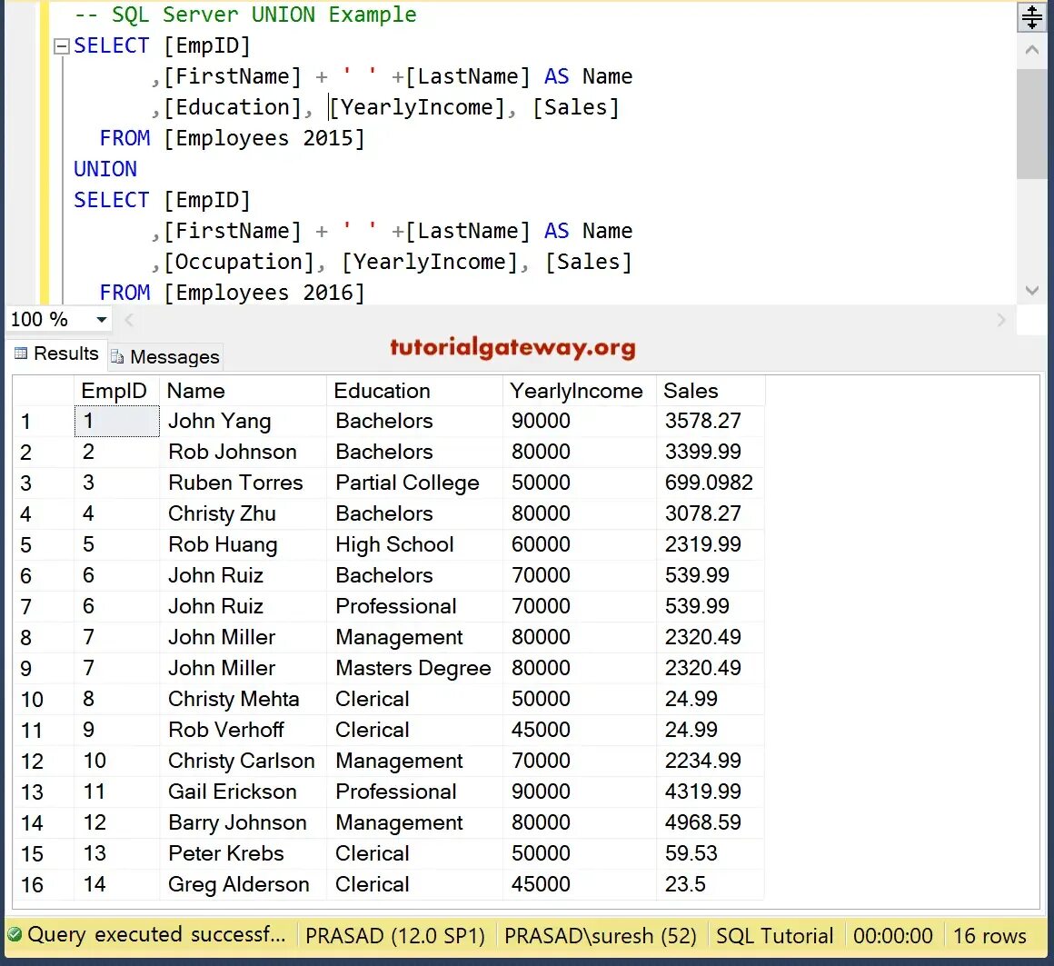 Union sql примеры. Sql объединение таблиц union. sql server union примеры. команда union в sql. union sql синтаксис.