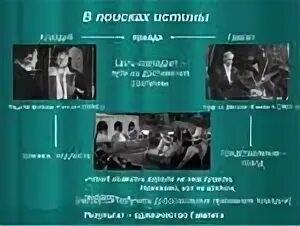 Гамлет краткое содержание. Гамлет краткий пересказ. Сюжетная линия Гамлета. Имя отца гамлета