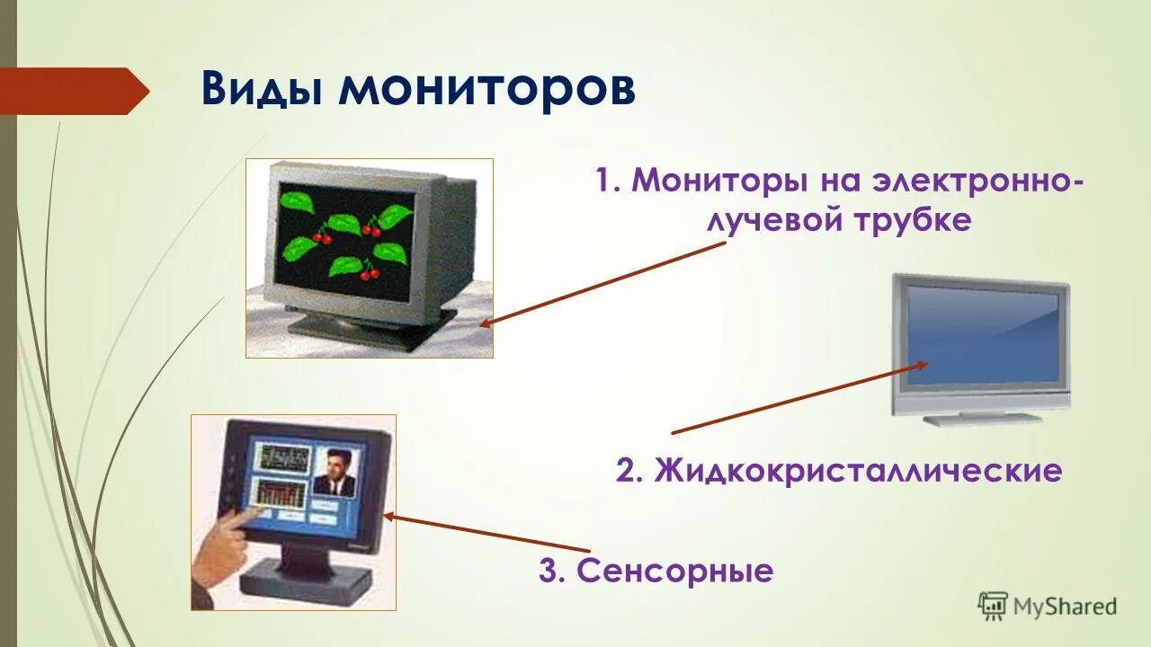 Экран информации электронный. Виды мониторов. Виды мониторов для компьютера. Монитор Назначение. Мониторы типы мониторов.