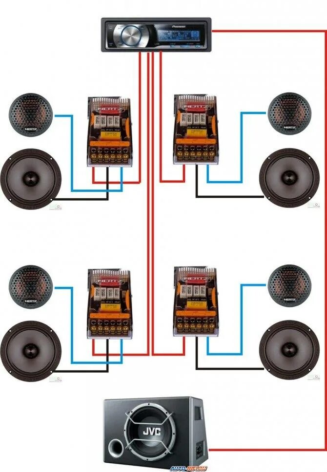 Как правильно подобрать усилитель. Кроссовер для автомобильной акустики Kicx. Колонки компонентные 16 Hertz с пищалками. Схема подключения автомобильной акустики через кроссовер. Схема подключения автомобильной акустики через усилитель.