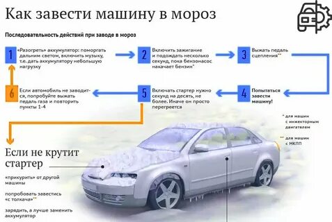 Как правильно греть машину