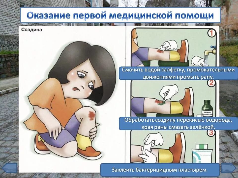 ссадина промывается чистой водой и обрабатывается _____________. перекись водорода на ране. перекись водорода для обработки ран. отбеливание перекисью водорода. ссадины перекись водорода.