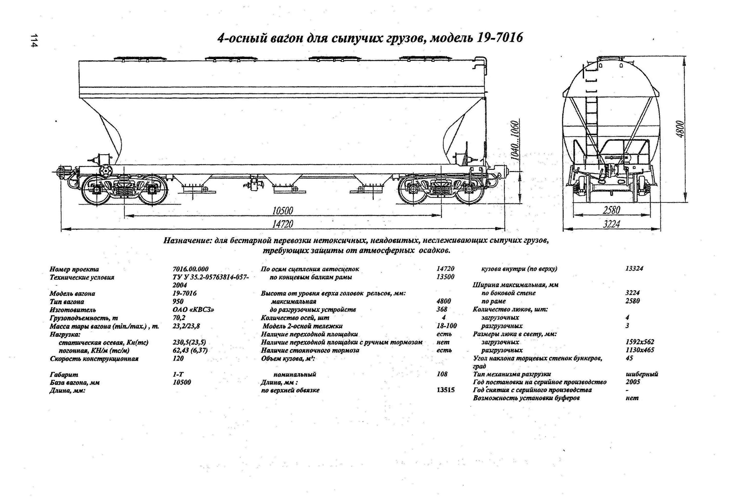 вагоны с щебнем. вагоны для перевозки щебня. полуприцеп зерновоз bodex. сколько щебня вагоне. выбрасывать щебень из вагон.