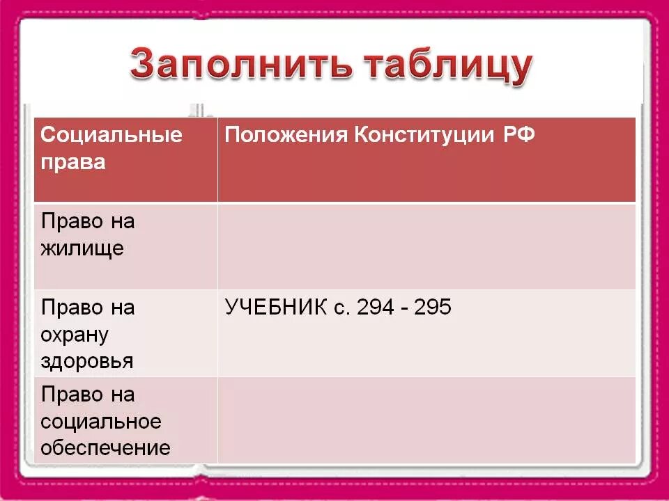 Заполните таблицу социальные права Социальная политика государства презентация онлайн
