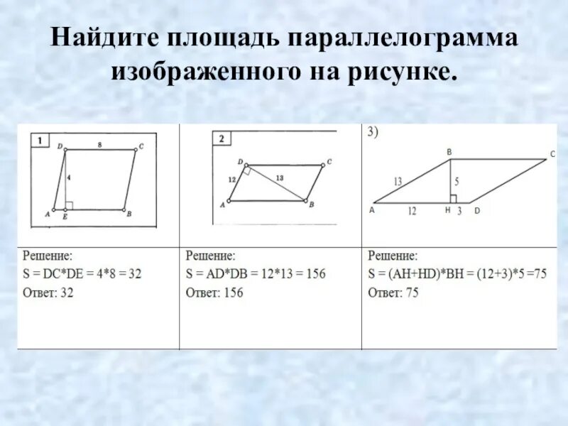 Площадь параллелограмма формула ОГЭ. Формулы для вычисления площади параллелограмма 8 класс. Формула нахождения площади параллелограмма 9 класс. Айдите площадь параллелограмма, изображённого на рисунке..