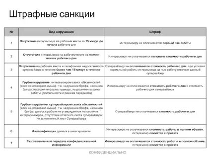 Штраф предприятие