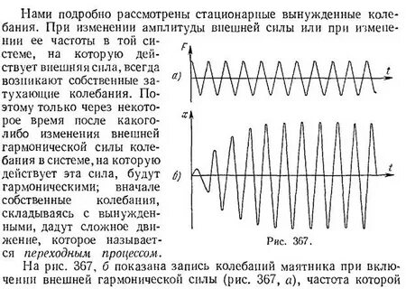 Внешняя частота