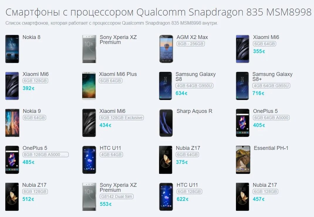 на каких телефонах процессор snapdragon. процессоры qualcomm snapdragon таблица. Snapdragon 8 gen 1 смартфоны. Snapdragon 765g antutu. процессор qualcomm snapdragon 860.