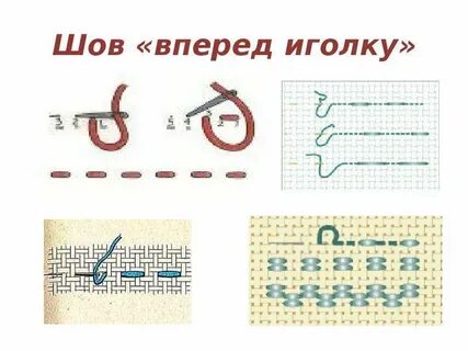 Вышивание 2 класс