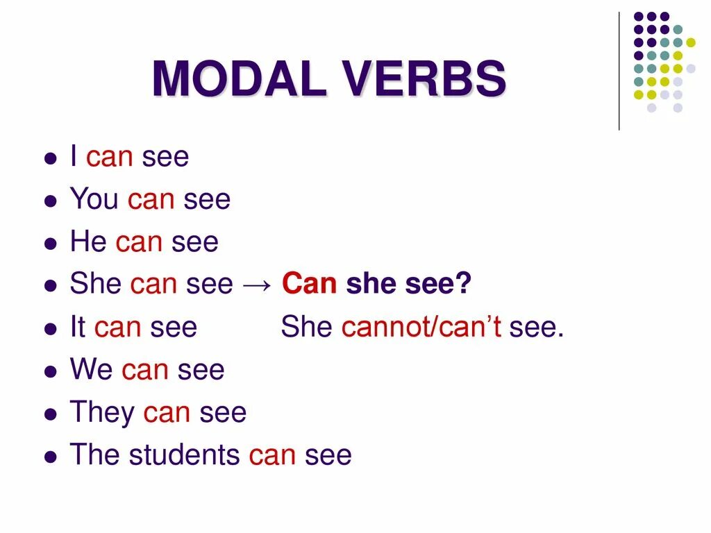 Cannot rule. Глагол can could. Модальные глаголы can could. Тема can модальный глагол. Modal verbs презентация.