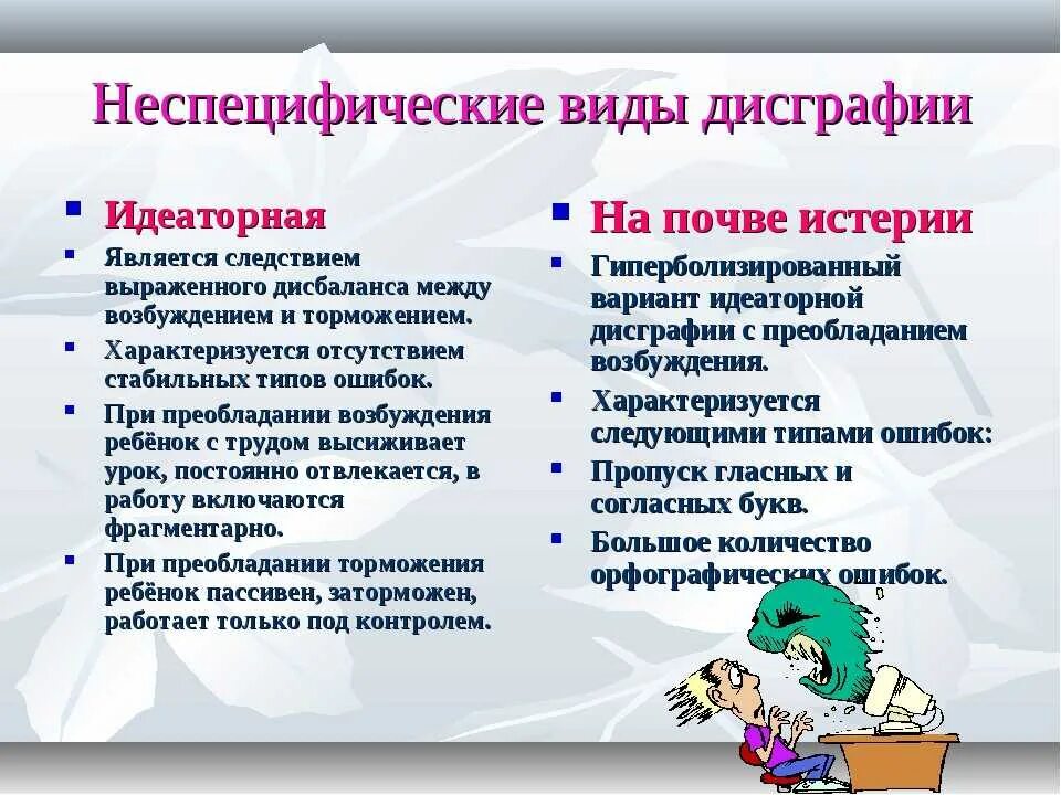 Работа по преодолению дисграфии. Что такое дисграфия у детей школьного возраста. Виды дисграфии профилактика. Дисграфия и дислексия виды. Дисграфия у детей школьного возраста коррекция.