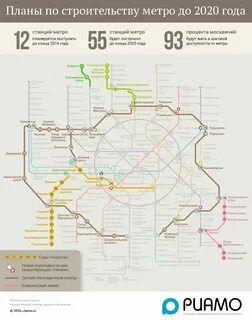 План строительства метро 2025