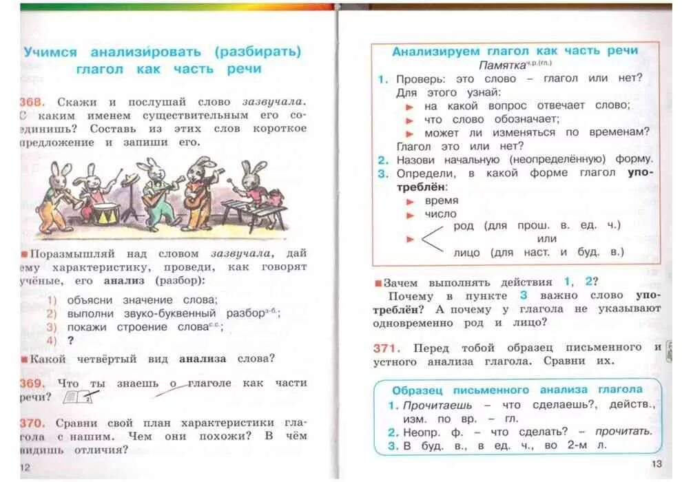 Русский язык 3 класс учебник. Задания по русскому языку 3 класс Соловейчик. Учебное пособие по русскому языку 3 класс. Что такое часть речи 3 класс русский язык учебник.