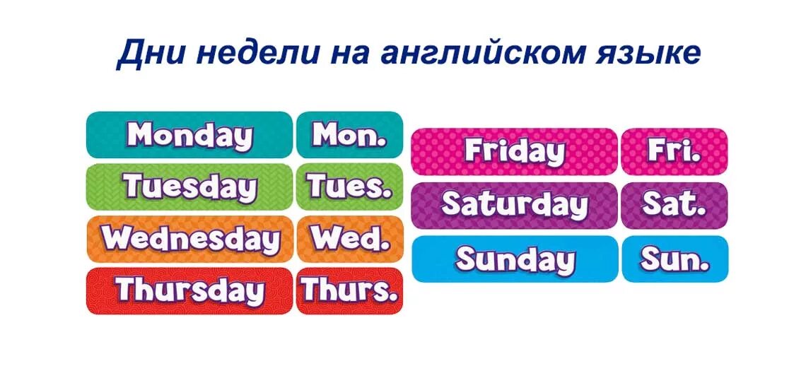 Сегодня был день на английском. Дни недели на английском. Днинеедели английский. Дни недели на нагл. Недели на английском.