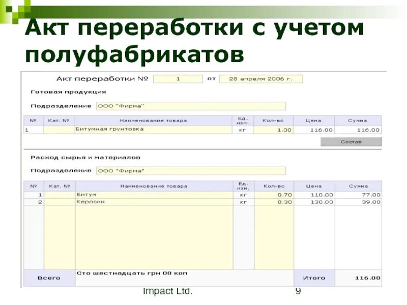 Акт переработки материалов образец заполнения. Акт о переработке сырья образец. Акт на переработку продукции образец. Отчет о переработке.