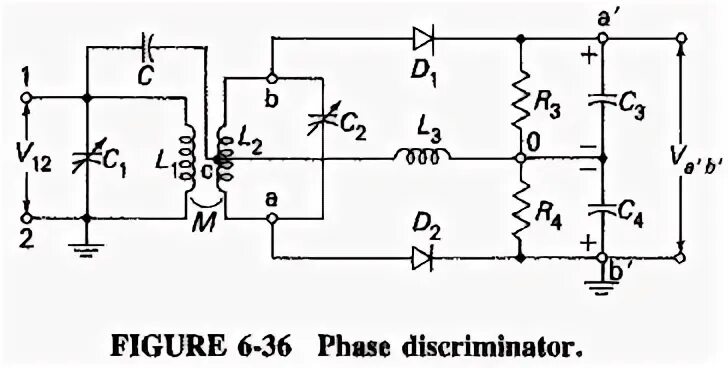 Фазовый дискриминатор схема. Частотный дискриминатор схема. Дискриминатор в радиотехнике. Частотный дискриминатор в радиотехнике это.