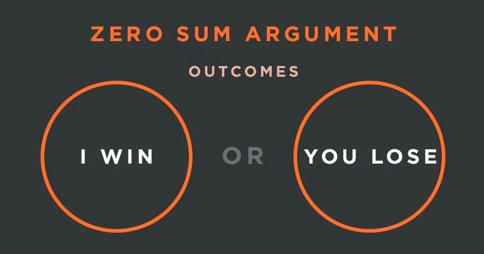 Non zero sum. The zero sum game. zero-sum twitter. non zero start. a zero-sum game, a win-win situation mem.