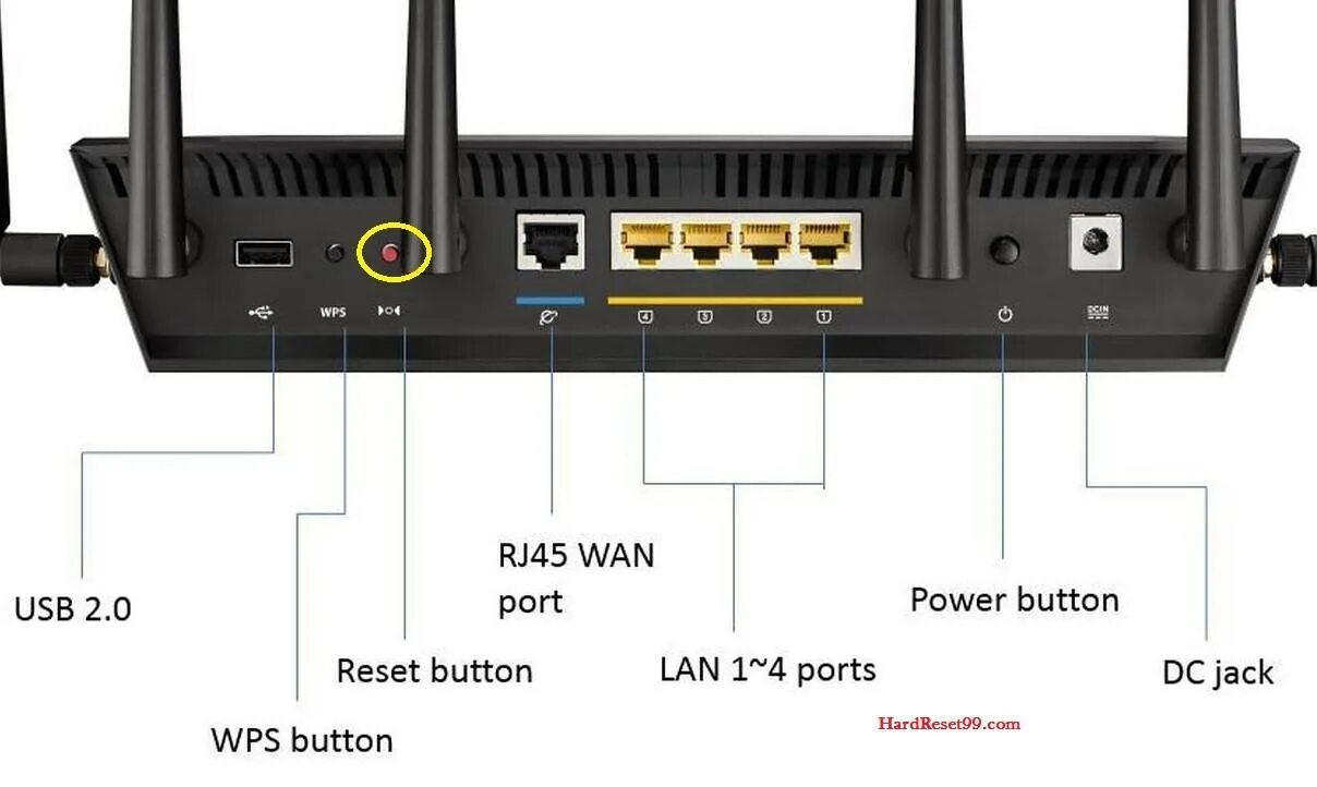 Wps wcm connect. Роутер ASUS RT-n12 плата. ASUS RT 12. ASUS RT-n12 USB модема. ТП линк роутер Wan порт.