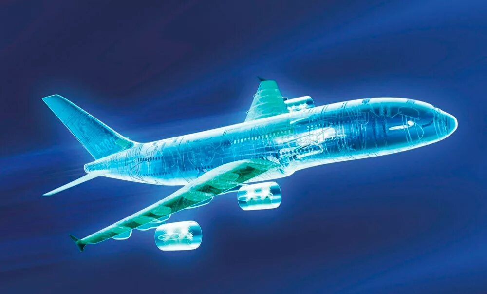 л410 самолет узга. як 152 иаз иркутск. авиация технология. конвертопланы бпла. инновации в авиационном.