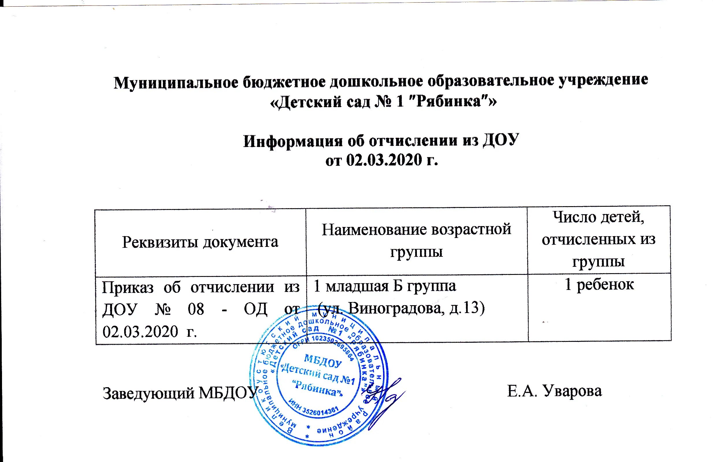 Положение о приеме на обучение. Журнал приема заявлений о приеме на обучение. журнал регистрации заявлений о приеме в образовательное учреждение. журнал регистрации заявлений об отчислении из доу. журнал регистрации заявления о приеме в доу.